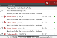 Ergebnis